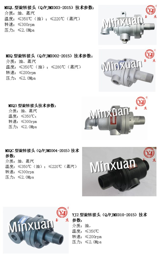 ��ҳ- ���������й��������