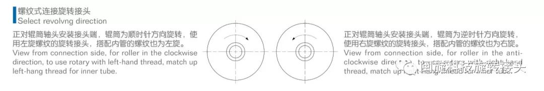 ��ҳ- ���������й��������