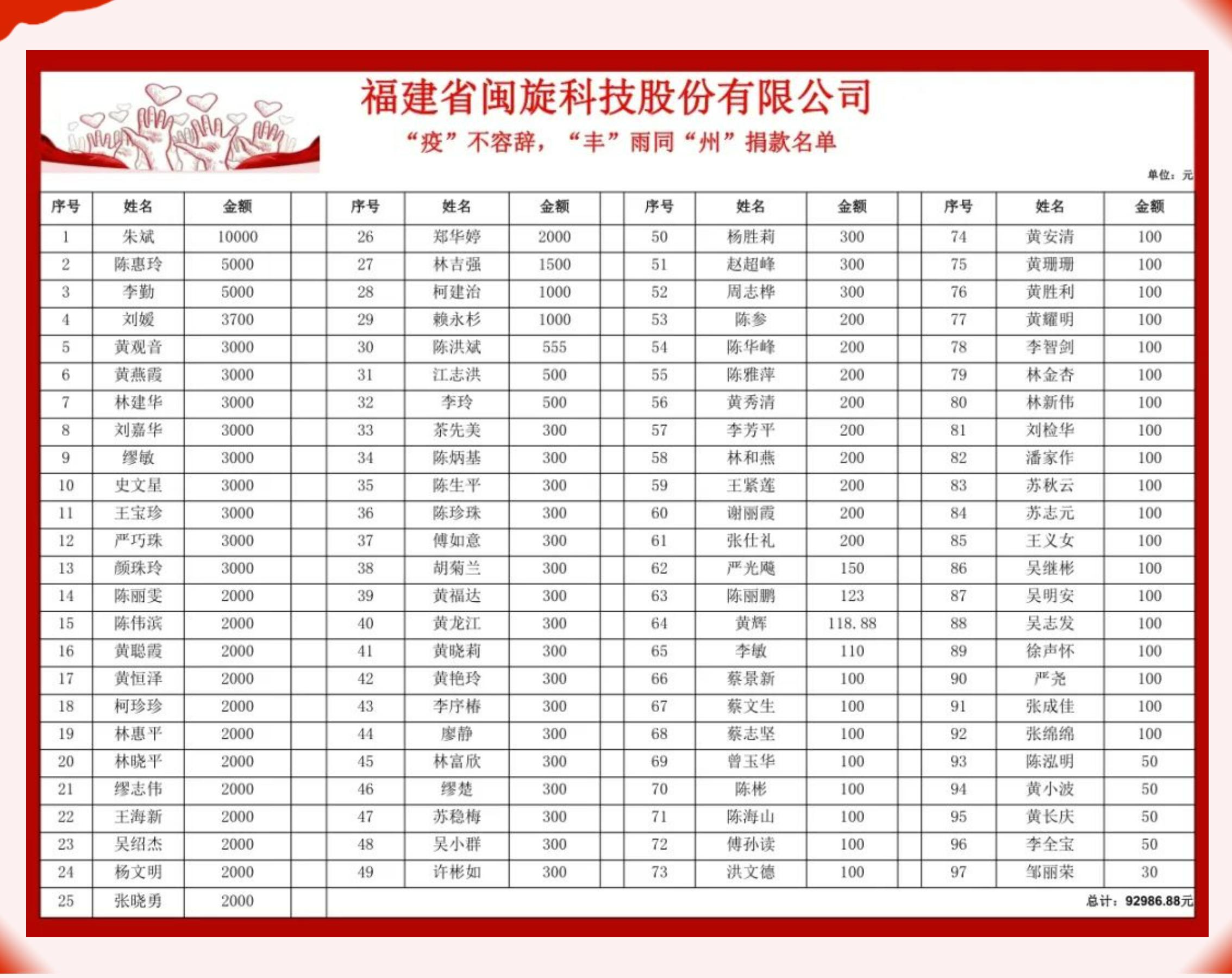 ��ҳ- ���������й��������