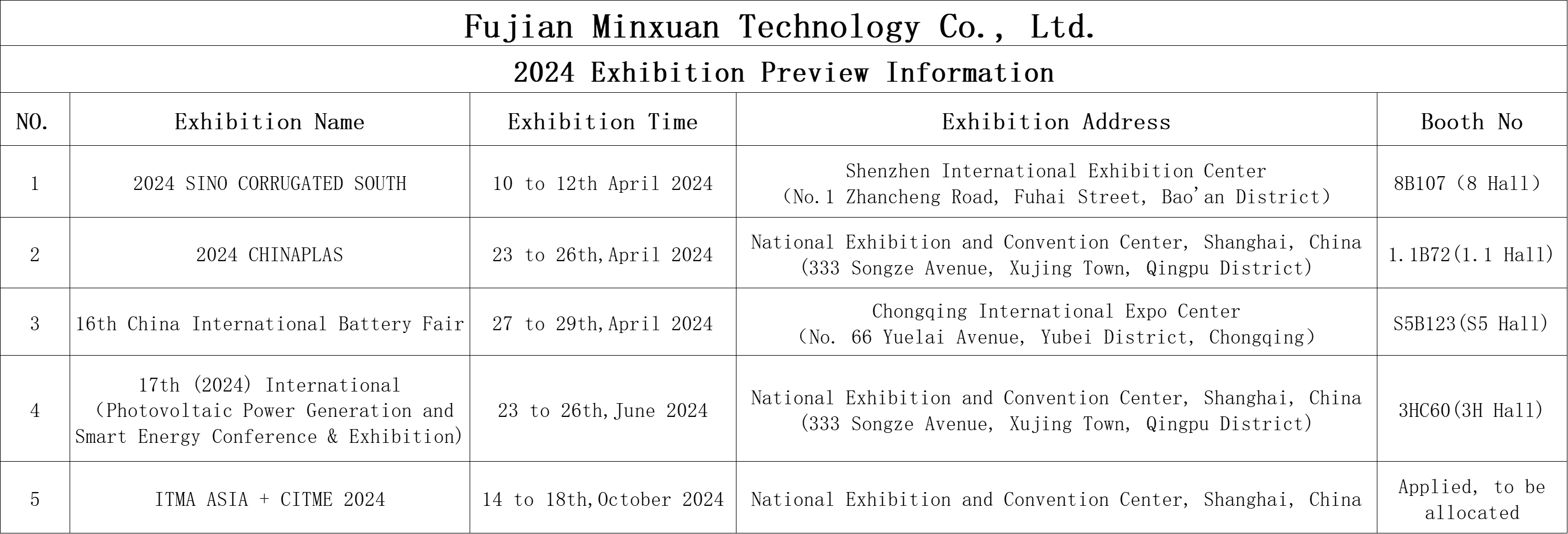 ��ҳ- ���������й��������