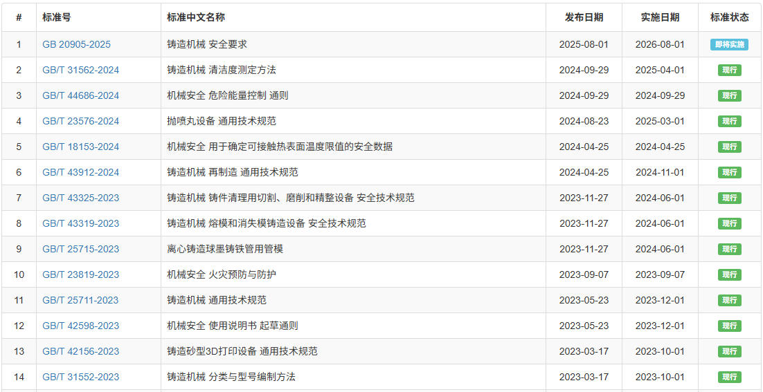 ��ҳ- ���������й��������